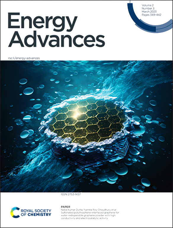 Go to journal home page - Energy Advances